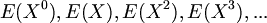 $$ E(X^{0}),E(X),  E(X^{2}), E(X^{3}) , ... $$