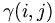 $$ \gamma(i,j) $$