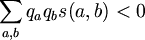 $$ \sum_{a,b}{ q_a q_b s(a,b) } < 0 $$
